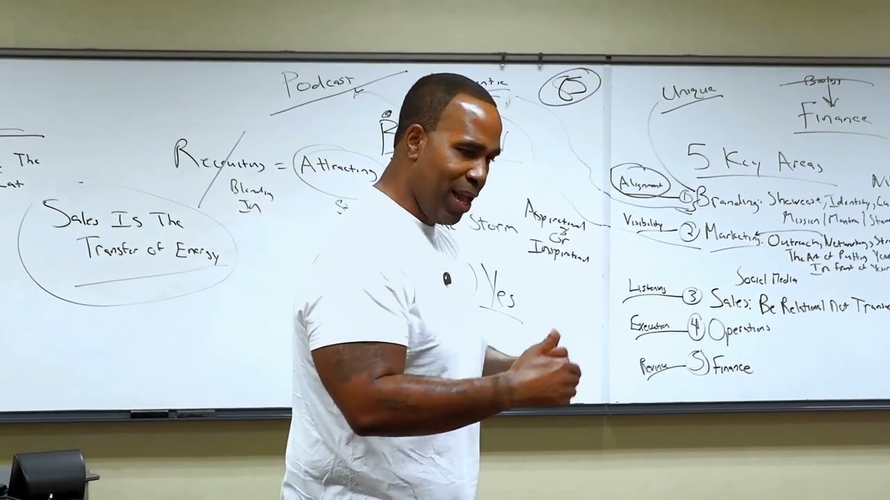 UNCG Short Reel 2