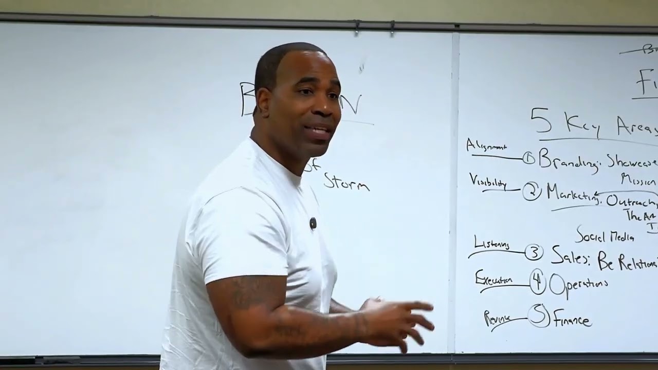 UNCG Short Reel 3